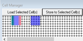 Normal Cells